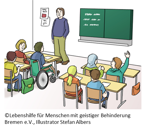 Klassenzimmer mit Lehrer und Schülern